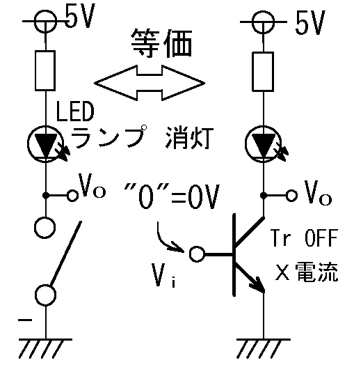 トランジスタの初歩