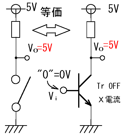 トランジスタの初歩